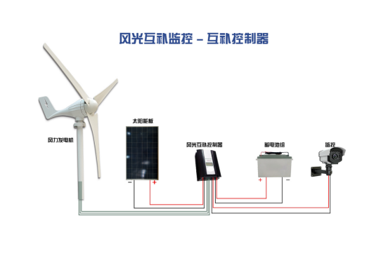 风光互补离网系统